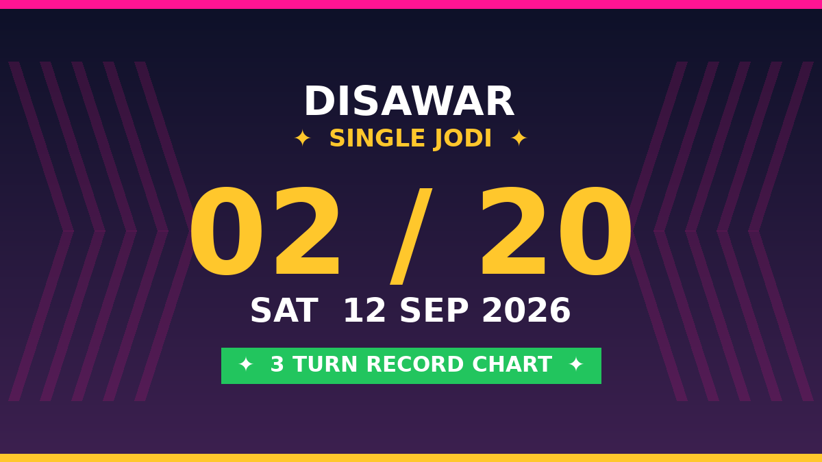 Fix DISAWAR Single Jodi 02 — 3 Turn Record Analysis by Prof S.K. Jain