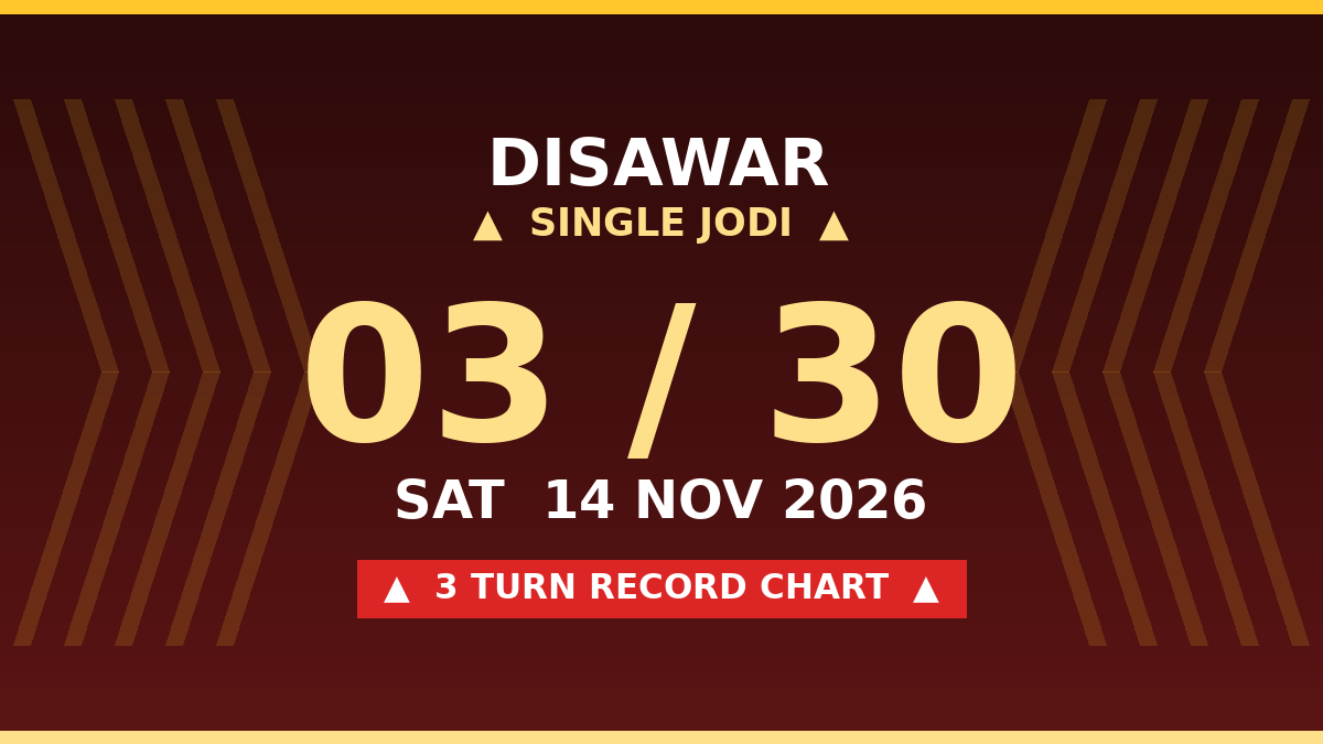 DISAWAR Free Scheme: 03 Single Jodi — 3 Turn Record by Rohit