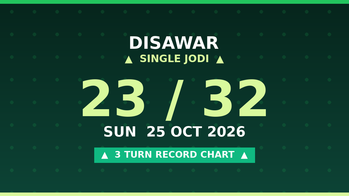 DISAWAR Free Scheme: 23 Single Jodi — 3 Turn Record by Prof S.K. Jain