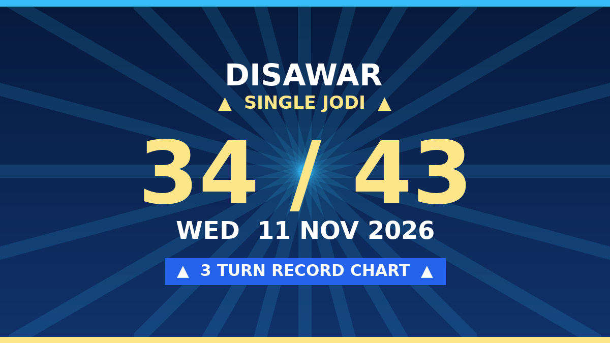DISAWAR Matka 34 Jodi Chance — 3 Turn Chart Scheme by Kesar Dadus