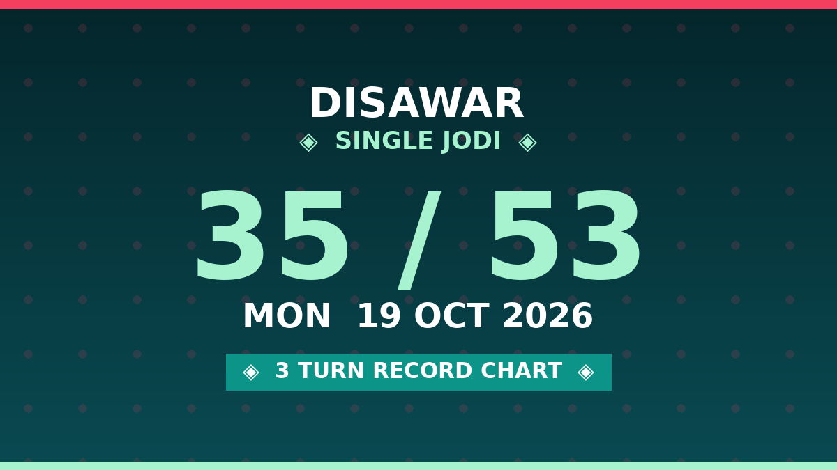 DISAWAR Free Scheme: 35 Single Jodi — 3 Turn Record by Prof S.K. Jain