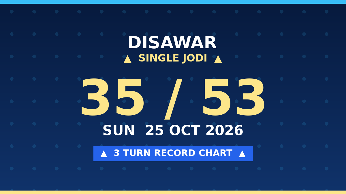 DISAWAR Today: Single Jodi 35 — 3 Turn Sure Scheme by Rohit