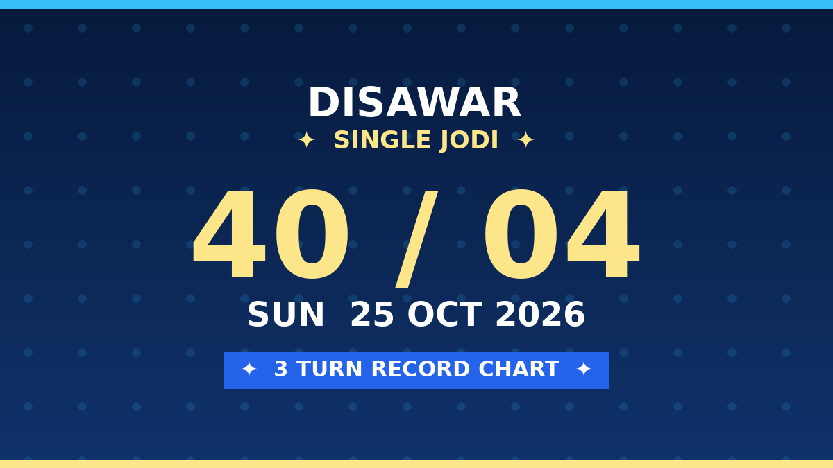 DISAWAR Free Scheme: 40 Single Jodi — 3 Turn Record by Prof S.K. Jain