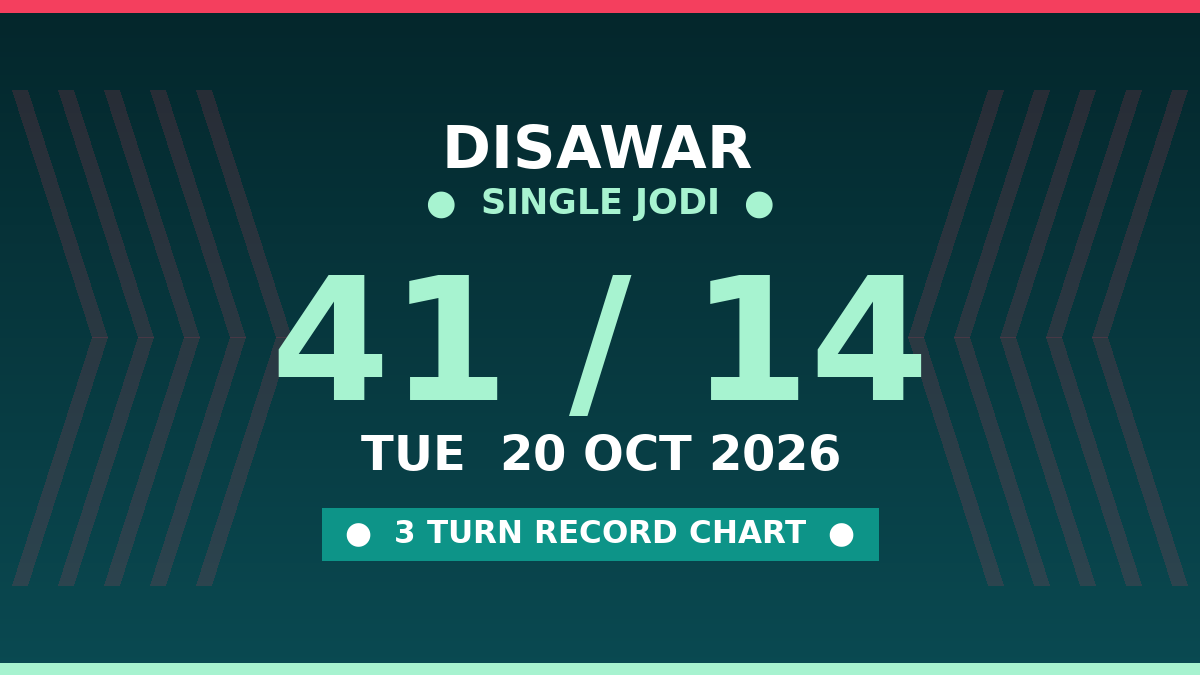DISAWAR Matka 41 Jodi Chance — 3 Turn Chart Scheme by Kesar Dadus