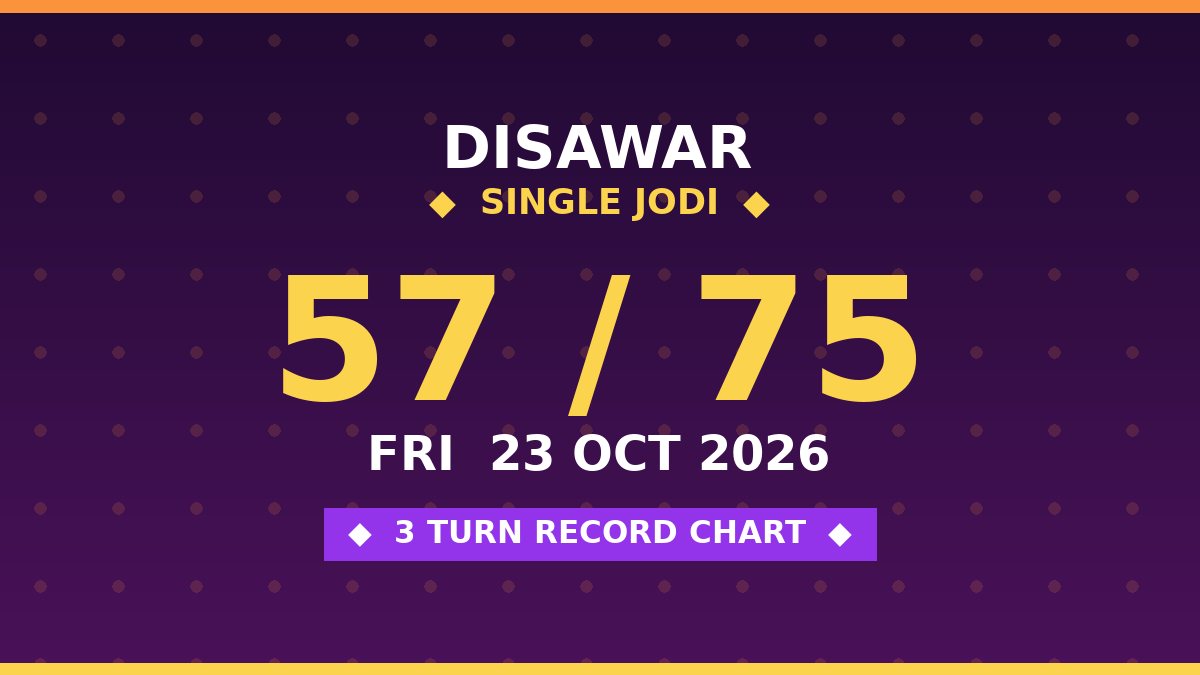 DISAWAR Today: Single Jodi 57 — 3 Turn Sure Scheme by Rohit