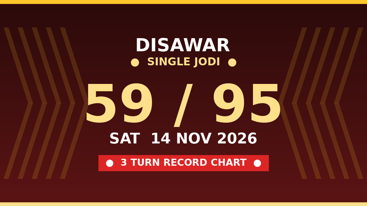 DISAWAR Matka 59 Jodi Chance — 3 Turn Chart Scheme by Rohit
