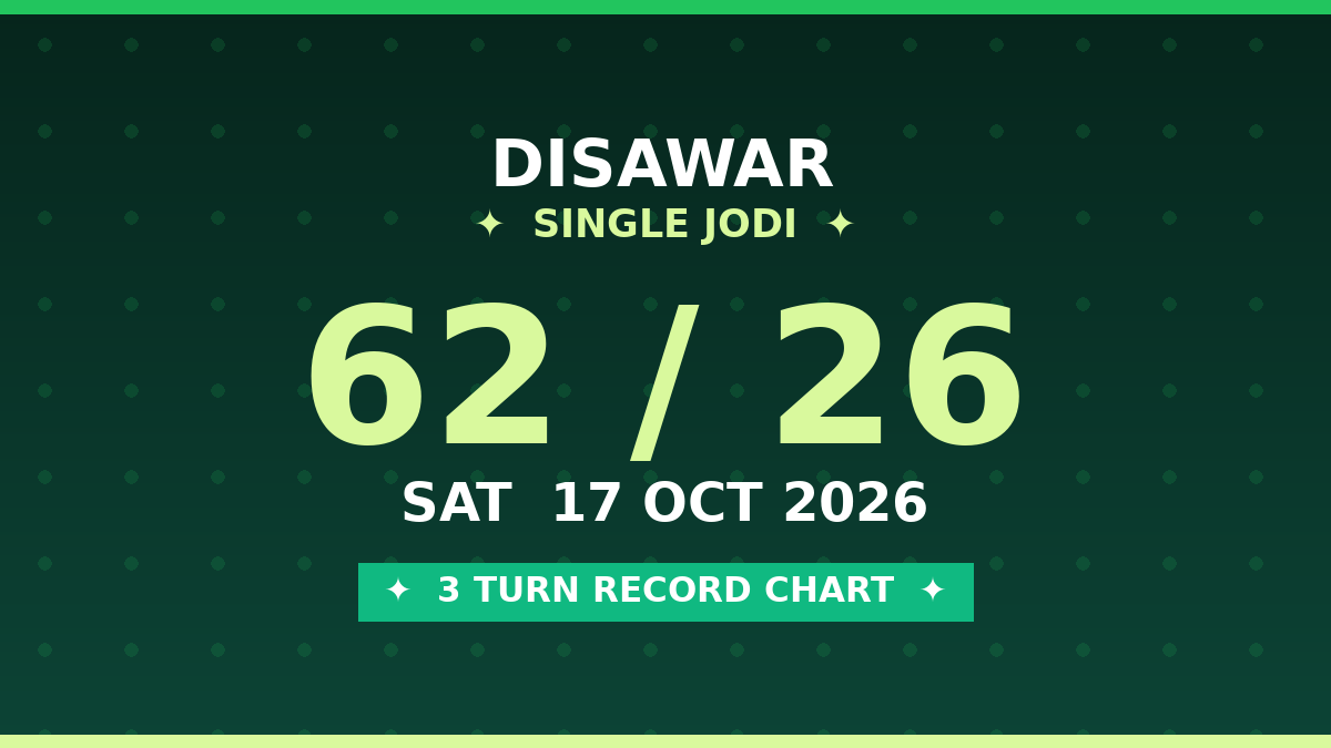 DISAWAR Today: Single Jodi 62 — 3 Turn Sure Scheme by Rohit