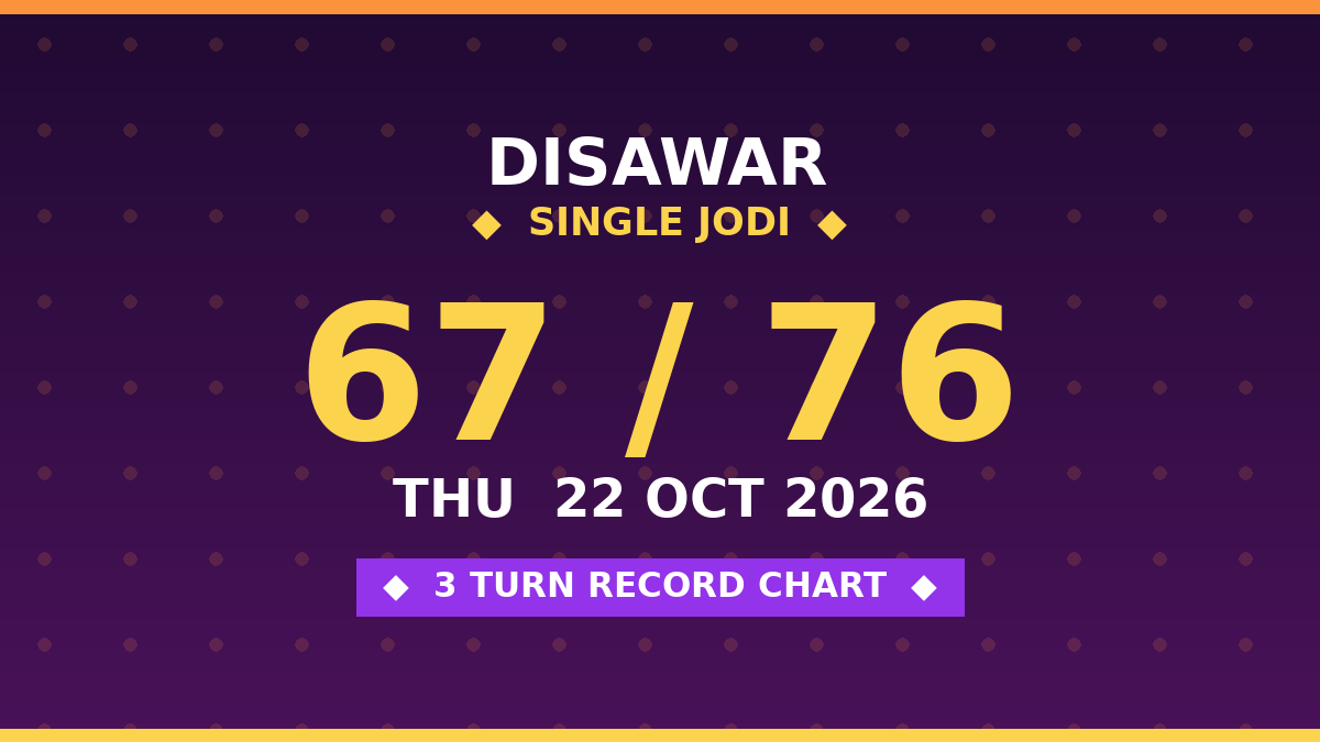 DISAWAR Today: Single Jodi 67 — 3 Turn Sure Scheme by Prof S.K. Jain