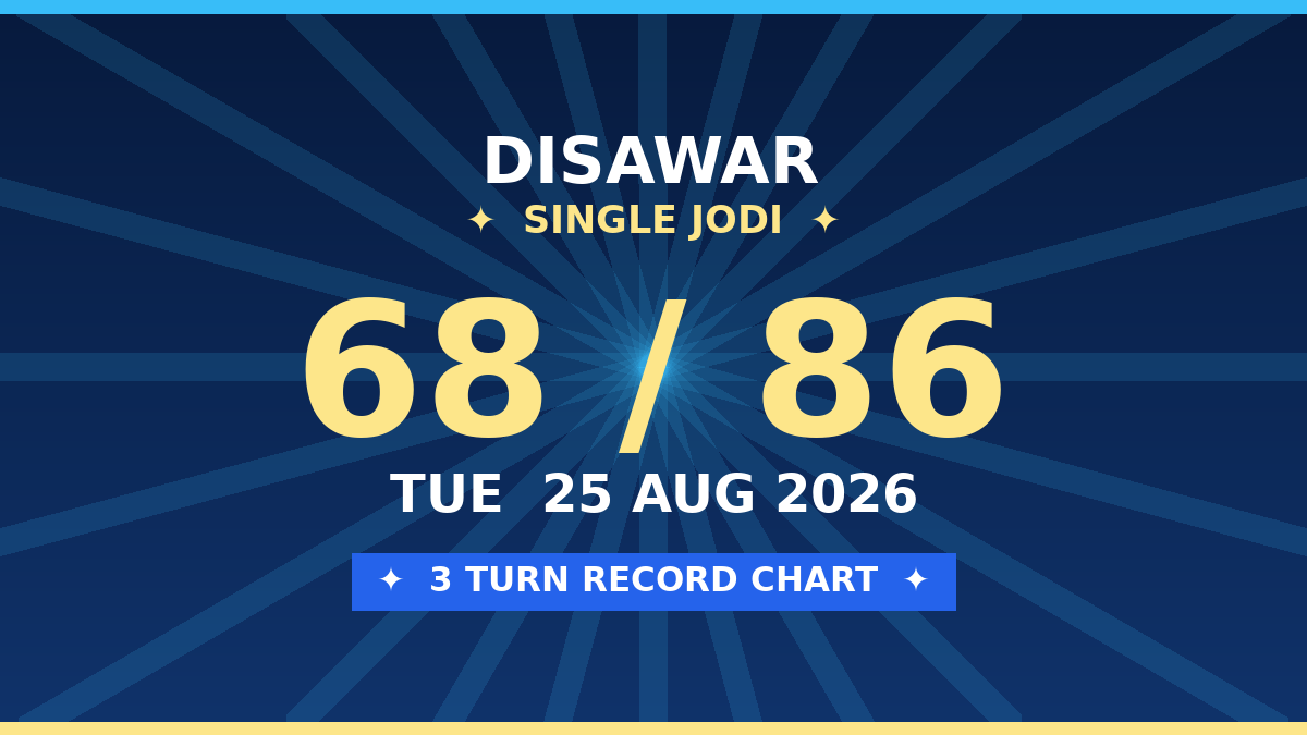 DISAWAR Free Scheme: 68 Single Jodi — 3 Turn Record by Prof S.K. Jain