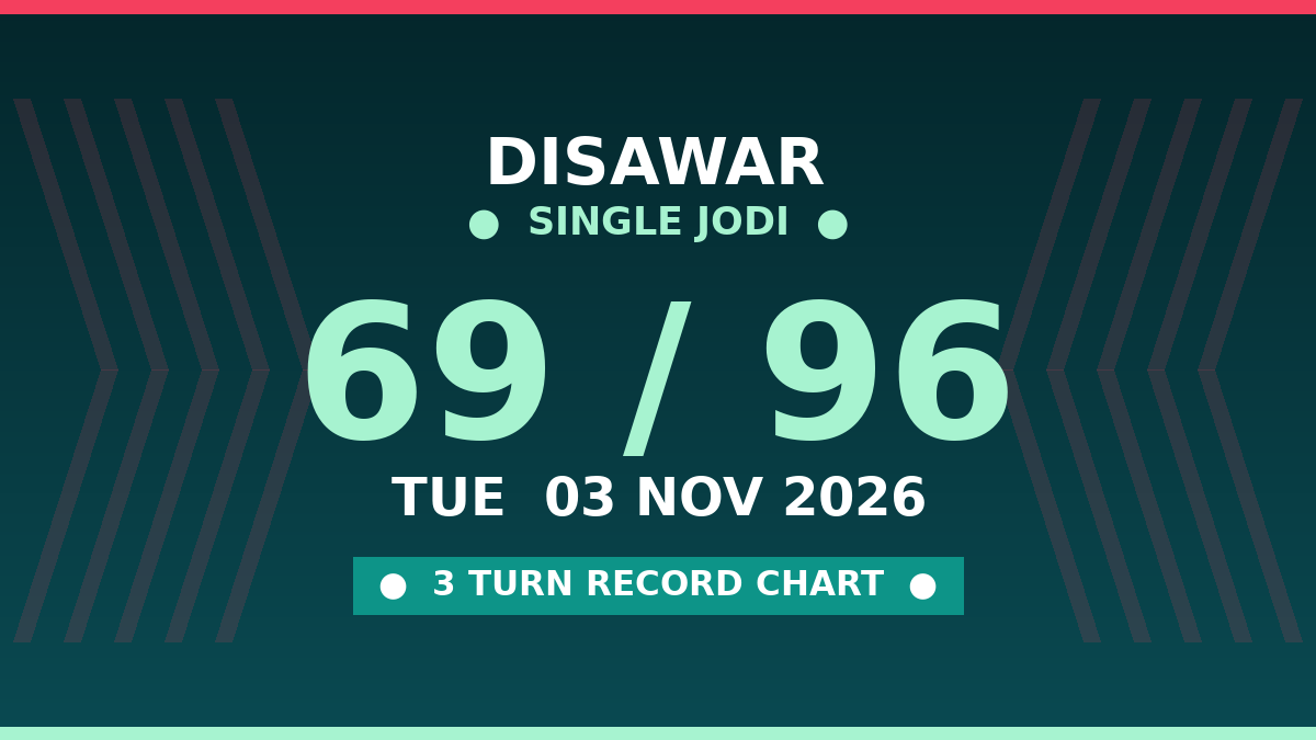 DISAWAR Single Jodi 69 Chance — 3 Turn Record Chart Scheme by Rohit