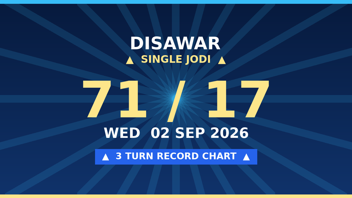 Fix DISAWAR Single Jodi 71 — 3 Turn Record Analysis by Kesar Dadus