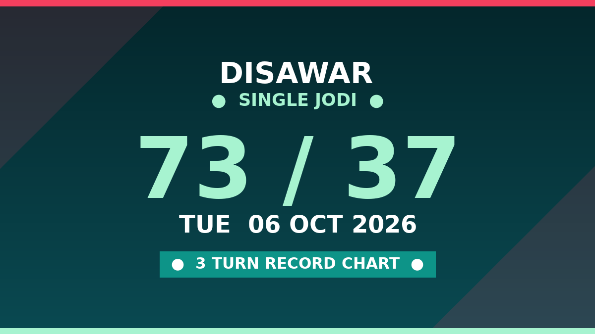 DISAWAR Single Jodi 73 Chance — 3 Turn Record Chart Scheme by Prof S.K. Jain
