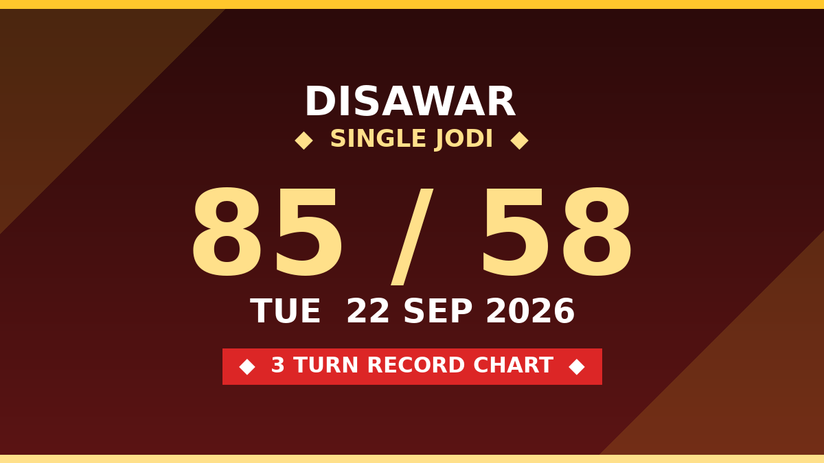 DISAWAR Free Scheme: 85 Single Jodi — 3 Turn Record by Prof S.K. Jain
