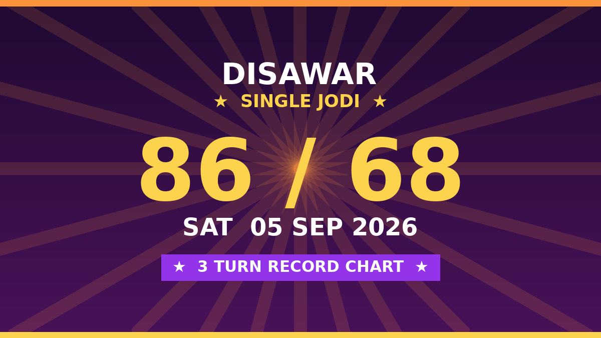 DISAWAR Free Scheme: 86 Single Jodi — 3 Turn Record by Prof S.K. Jain