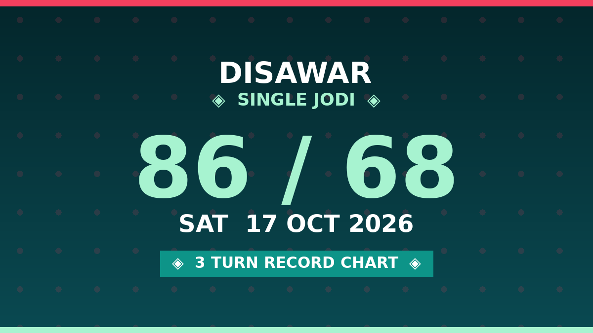 Fix DISAWAR Single Jodi 86 — 3 Turn Record Analysis by Kesar Dadus