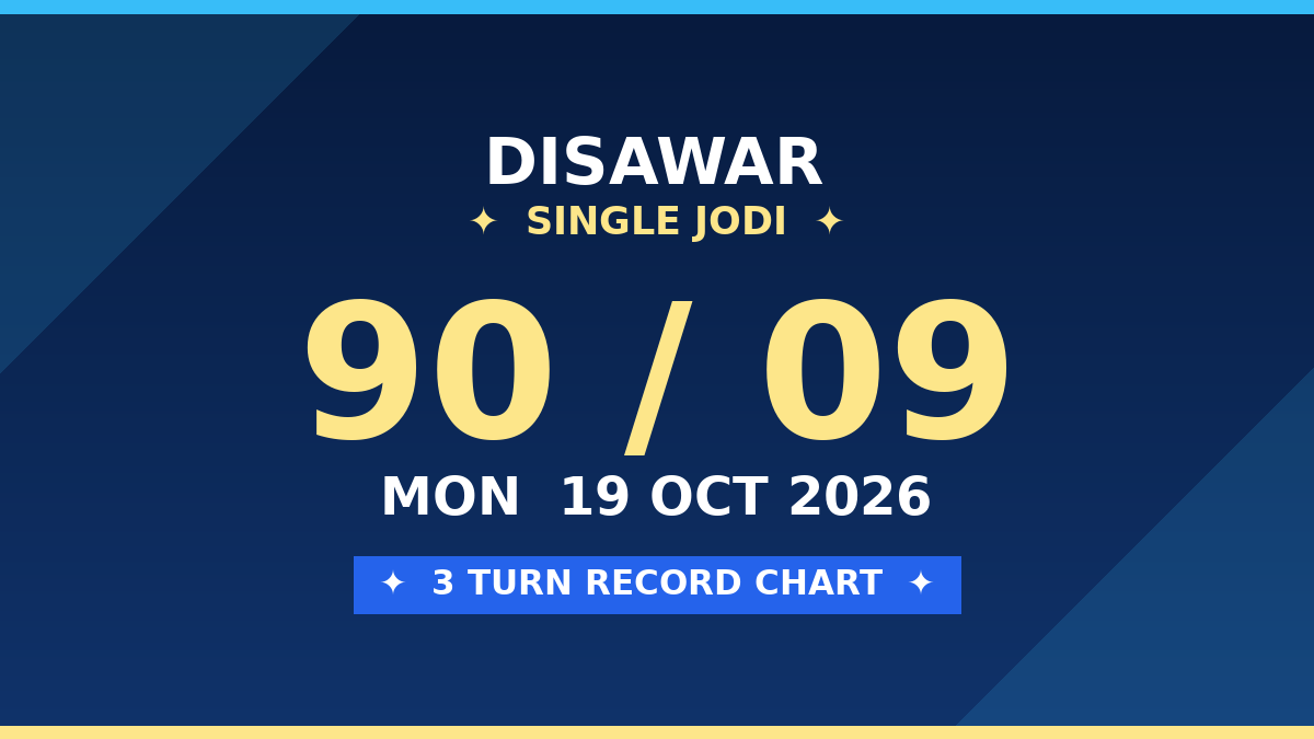 DISAWAR Today: Single Jodi 90 — 3 Turn Sure Scheme by Prof S.K. Jain