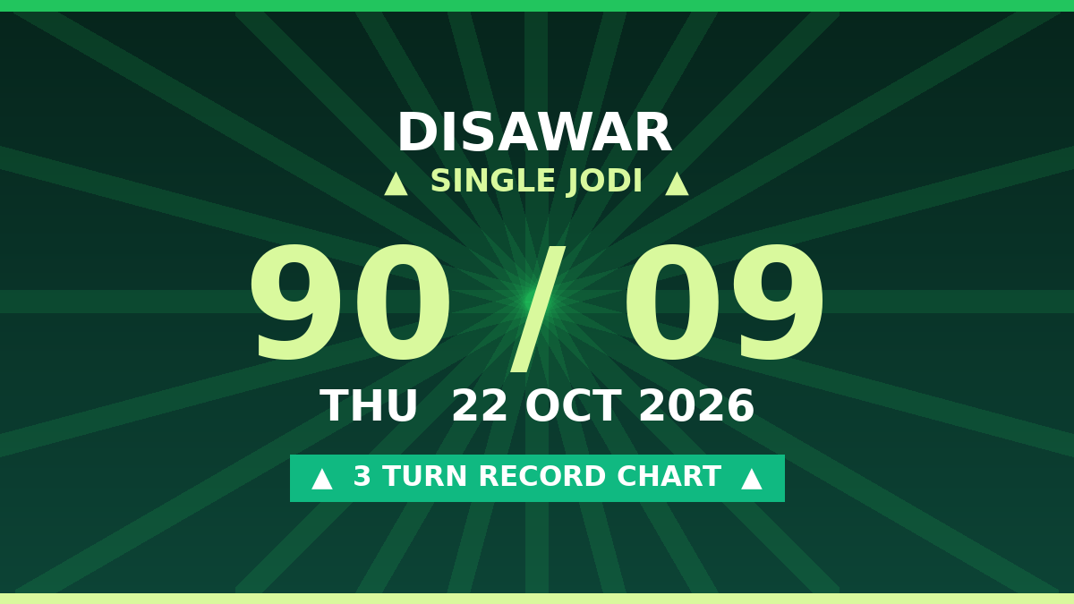 DISAWAR Free Scheme: 90 Single Jodi — 3 Turn Record by Kesar Dadus