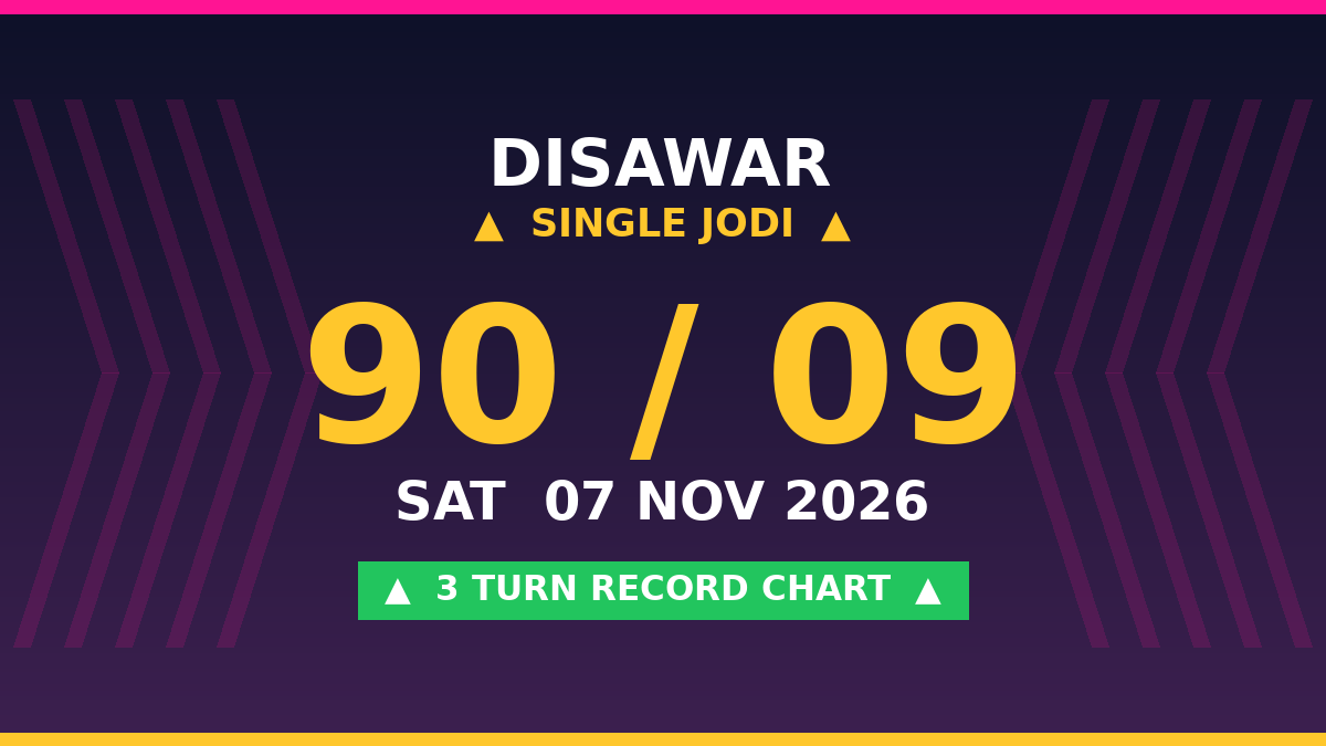 DISAWAR Matka 90 Jodi Chance — 3 Turn Chart Scheme by Kesar Dadus