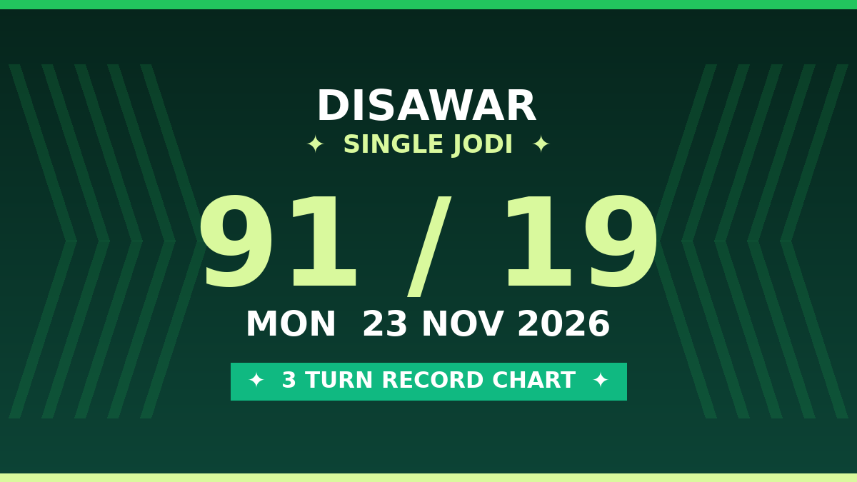 DISAWAR 91 Jodi Trick — 3 Turn Matka Chart Scheme by Prof S.K. Jain