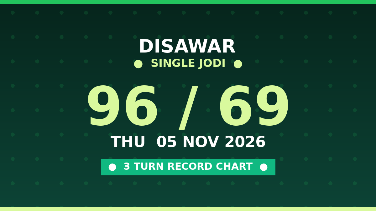 DISAWAR Today: Single Jodi 96 — 3 Turn Sure Scheme by Rohit