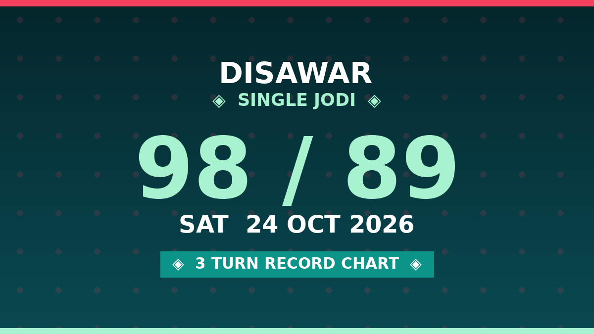 DISAWAR Today: Single Jodi 98 — 3 Turn Sure Scheme by Rohit
