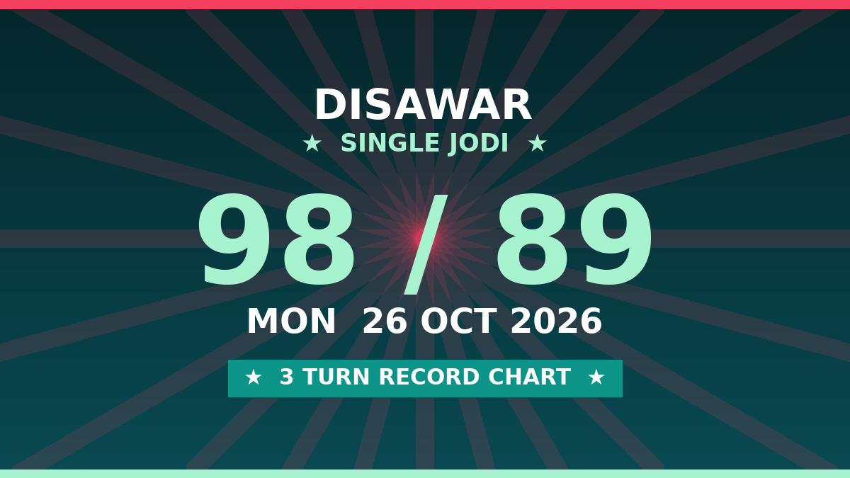 DISAWAR Today: Single Jodi 98 — 3 Turn Sure Scheme by Rohit