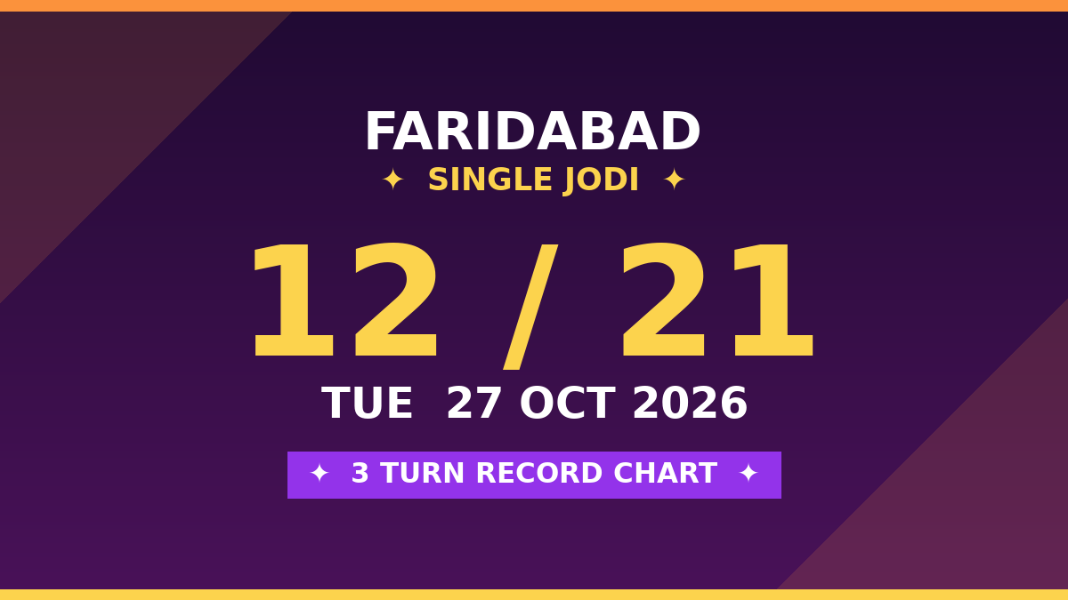 FARIDABAD 12 Jodi Trick — 3 Turn Matka Chart Scheme by Prof S.K. Jain