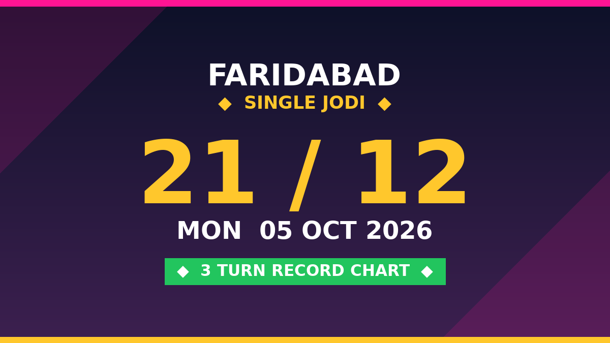 FARIDABAD Free Scheme: 21 Single Jodi — 3 Turn Record by Rohit