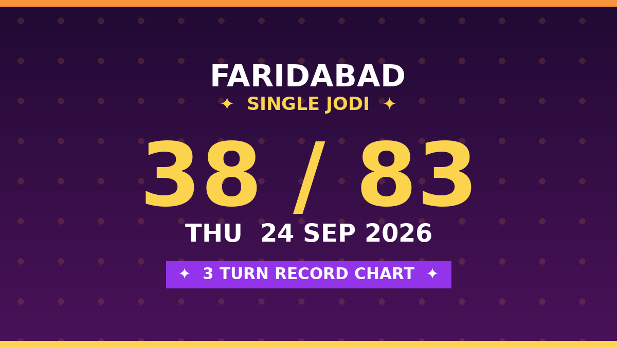 FARIDABAD 38 Jodi Trick — 3 Turn Matka Chart Scheme by Prof S.K. Jain