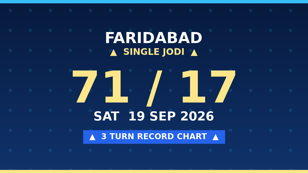 FARIDABAD Single Jodi 71 Chance — 3 Turn Record Chart Scheme by Prof S.K. Jain