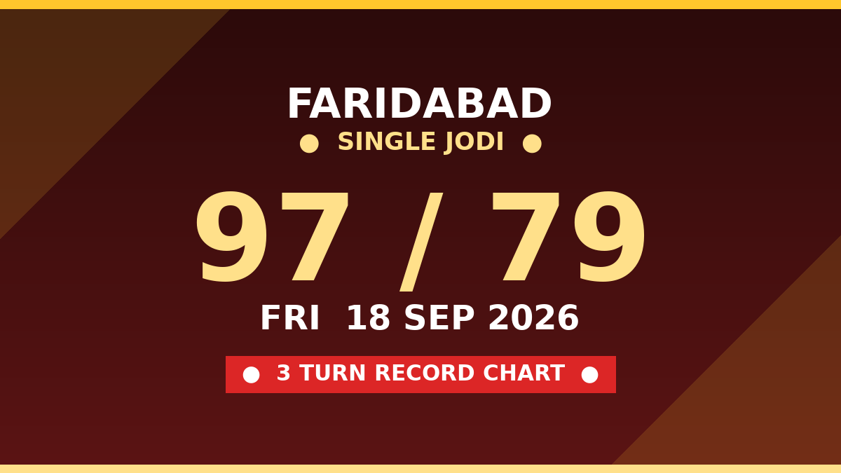 FARIDABAD Matka 97 Jodi Chance — 3 Turn Chart Scheme by Rohit