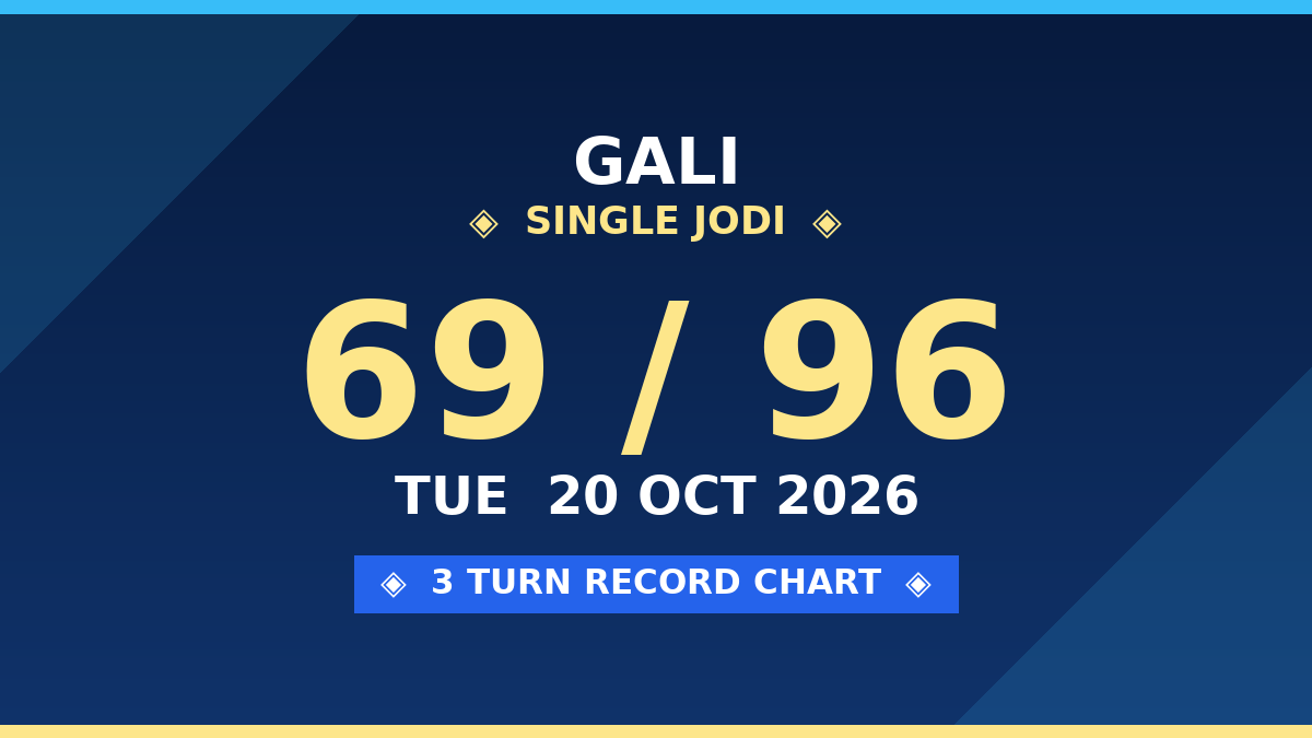 GALI Single Jodi 69 Chance — 3 Turn Record Chart Scheme by Kesar Dadus