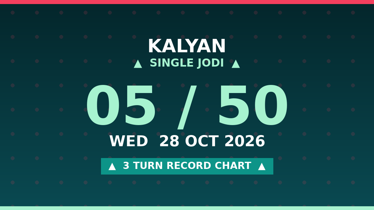KALYAN 05 Jodi Trick — 3 Turn Matka Chart Scheme by Prof S.K. Jain