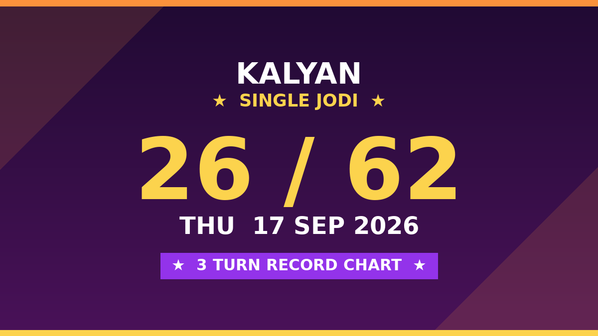 KALYAN Today: Single Jodi 26 — 3 Turn Sure Scheme by Prof S.K. Jain