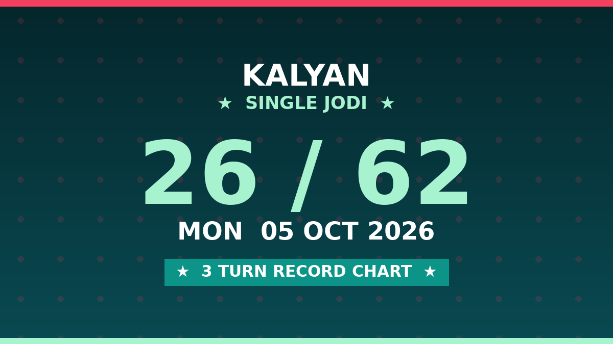KALYAN Matka 26 Jodi Chance — 3 Turn Chart Scheme by Kesar Dadus