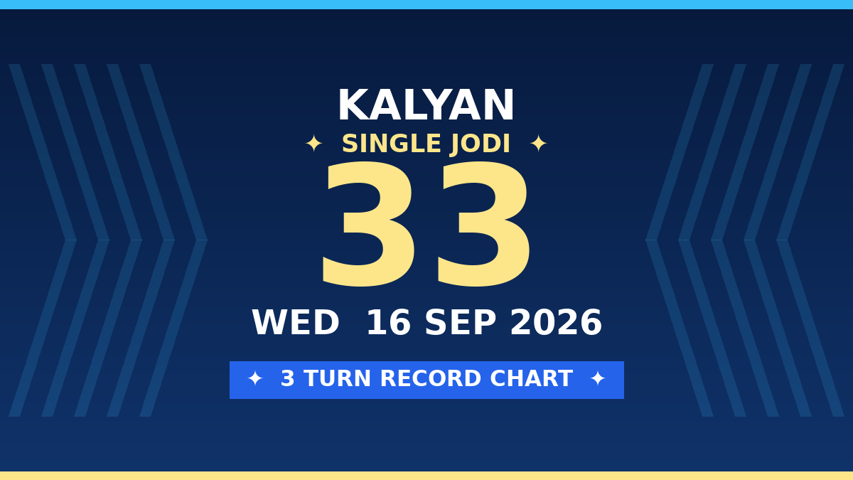KALYAN 33 Jodi Trick — 3 Turn Matka Chart Scheme by Prof S.K. Jain