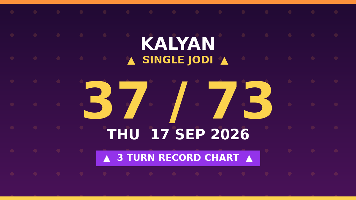 KALYAN Free Scheme: 37 Single Jodi — 3 Turn Record by Prof S.K. Jain