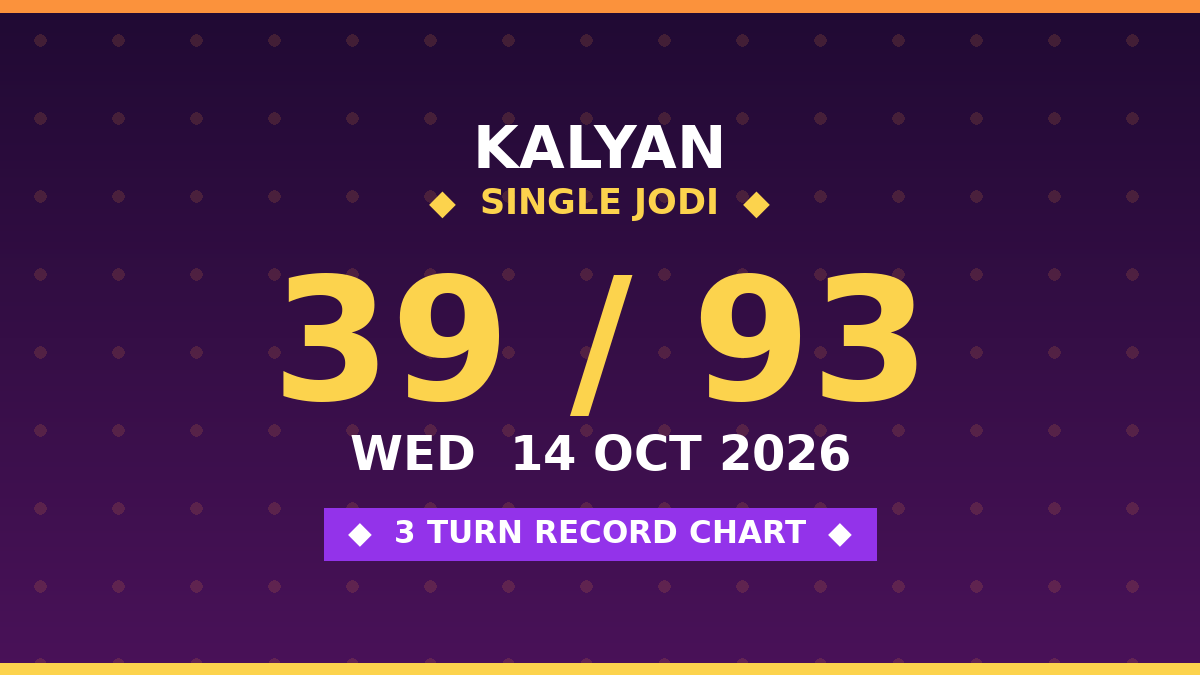 Fix KALYAN Single Jodi 39 — 3 Turn Record Analysis by Kesar Dadus