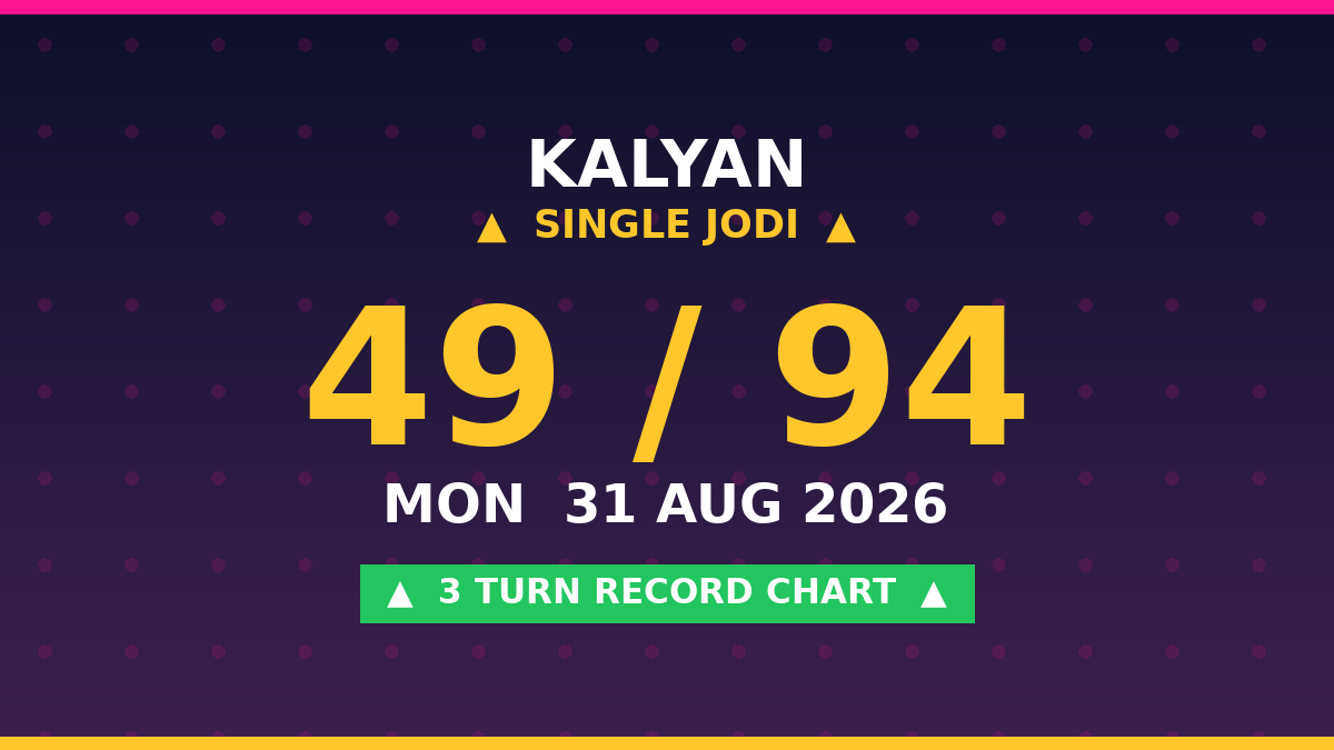 Fix KALYAN Single Jodi 49 — 3 Turn Record Analysis by Rohit