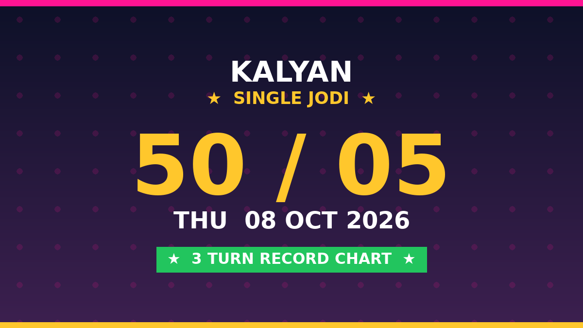 Fix KALYAN Single Jodi 50 — 3 Turn Record Analysis by Prof S.K. Jain