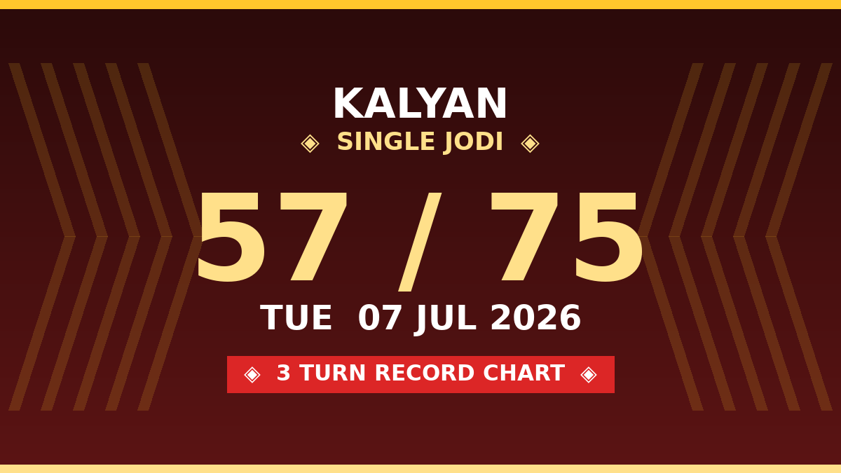 KALYAN Free Scheme: 57 Single Jodi — 3 Turn Record by Prof S.K. Jain