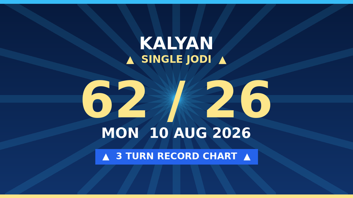 KALYAN Free Scheme: 62 Single Jodi — 3 Turn Record by Prof S.K. Jain