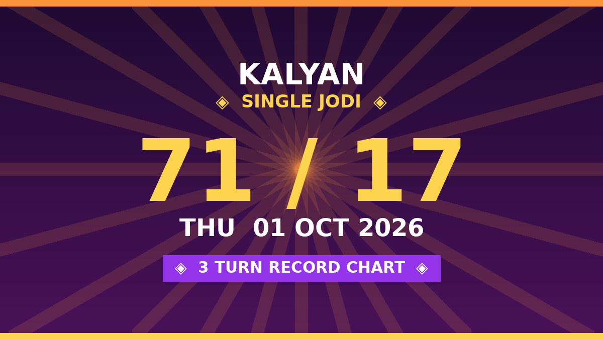 KALYAN Today: Single Jodi 71 — 3 Turn Sure Scheme by Kesar Dadus