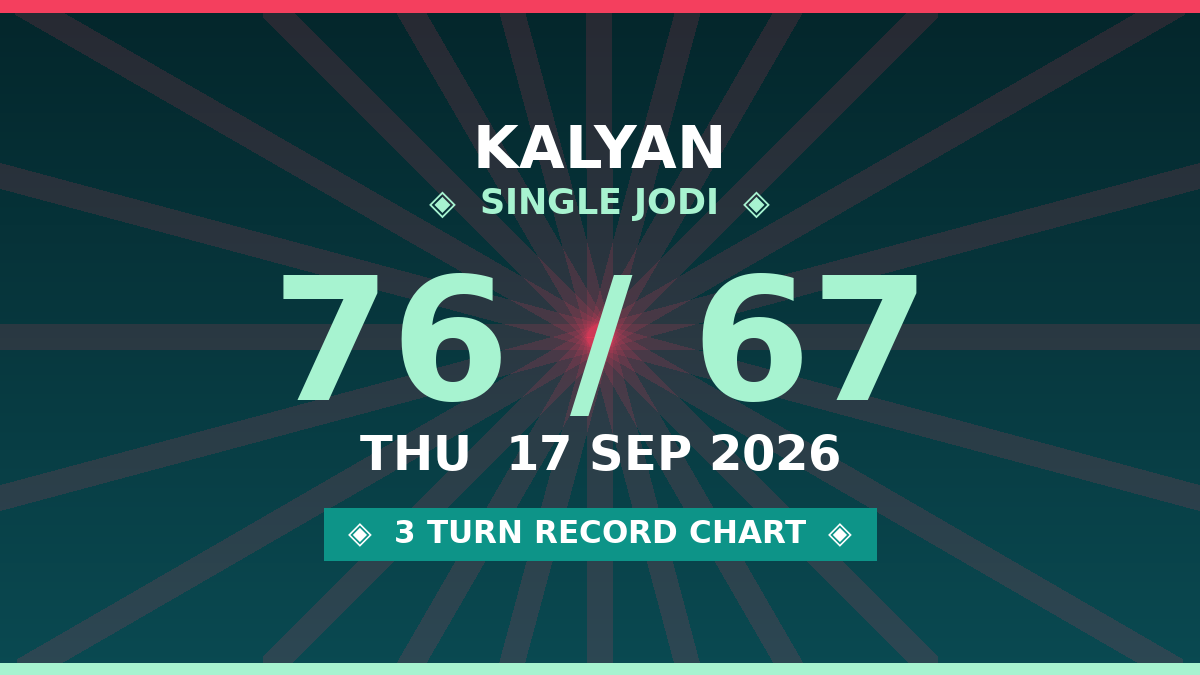 Fix KALYAN Single Jodi 76 — 3 Turn Record Analysis by Rohit