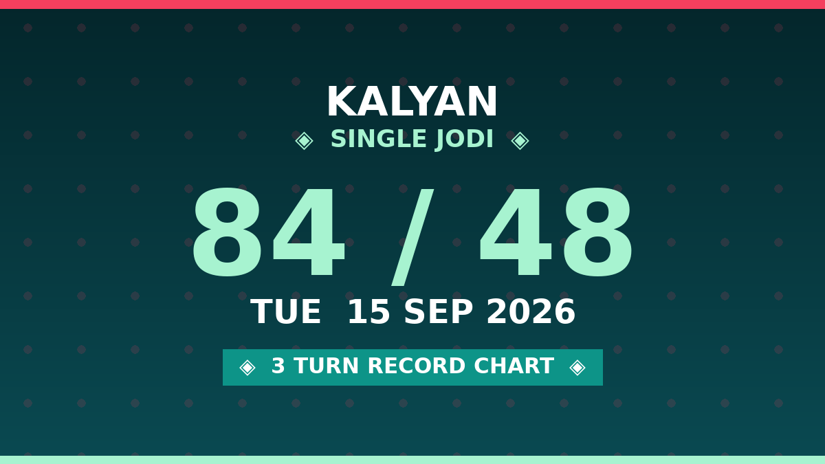 KALYAN Free Scheme: 84 Single Jodi — 3 Turn Record by Rohit