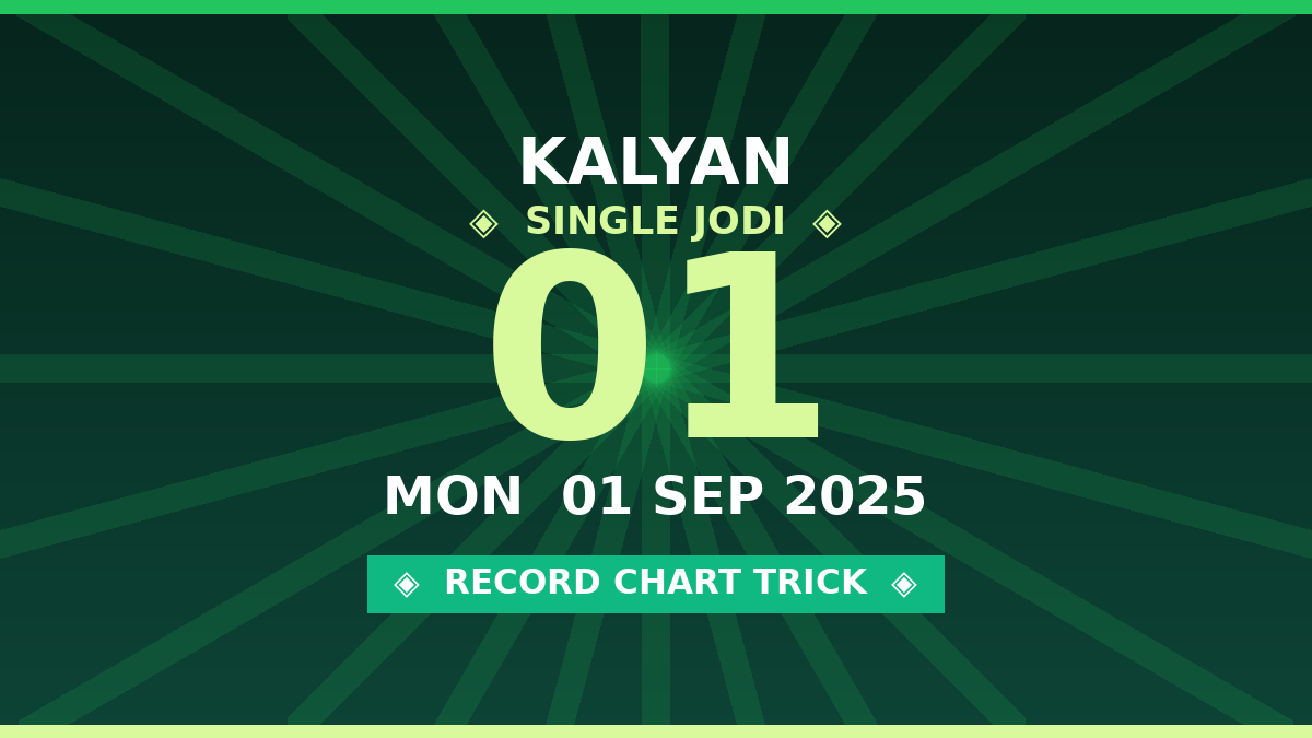 Kalyan me Date fix game single jodi 01 10 aur single panel 678