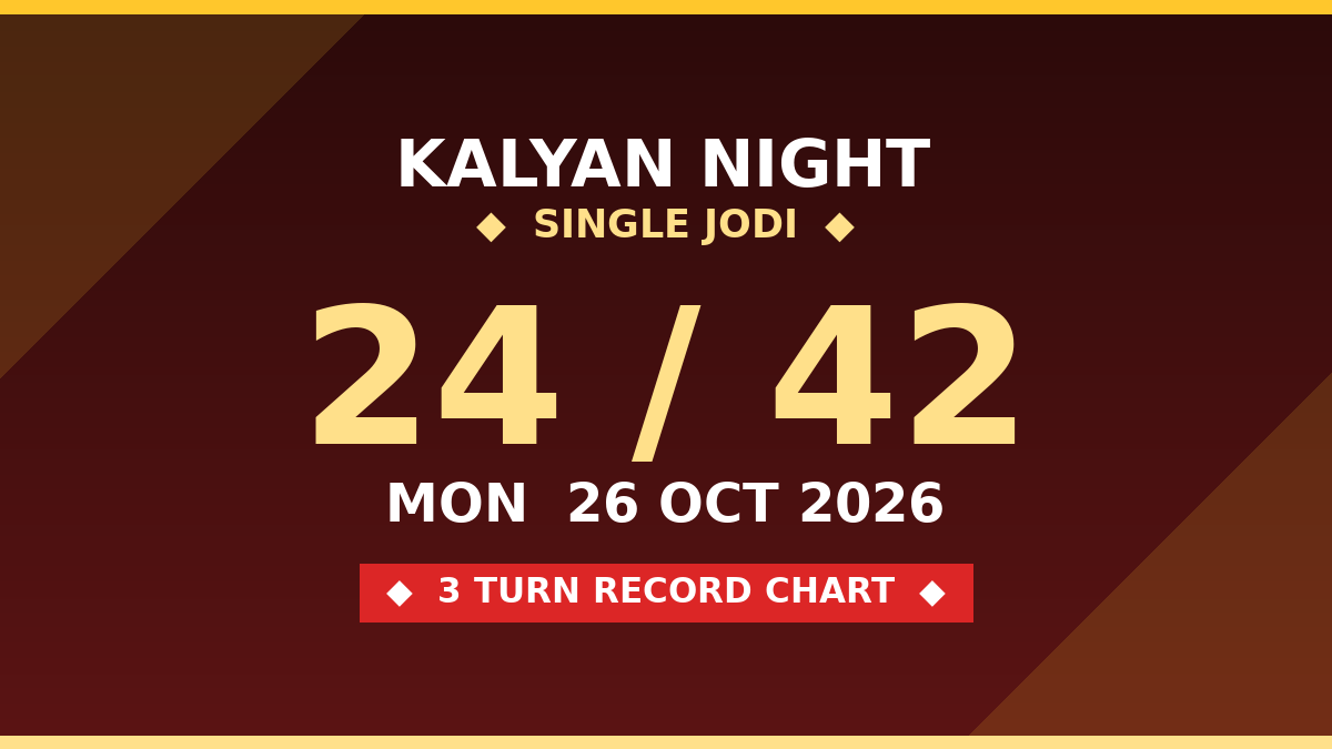 KALYAN NIGHT Single Jodi 24 Chance — 3 Turn Record Chart Scheme by Rohit