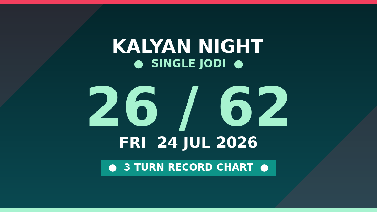 KALYAN NIGHT 26 Jodi Trick — 3 Turn Matka Chart Scheme by Rohit