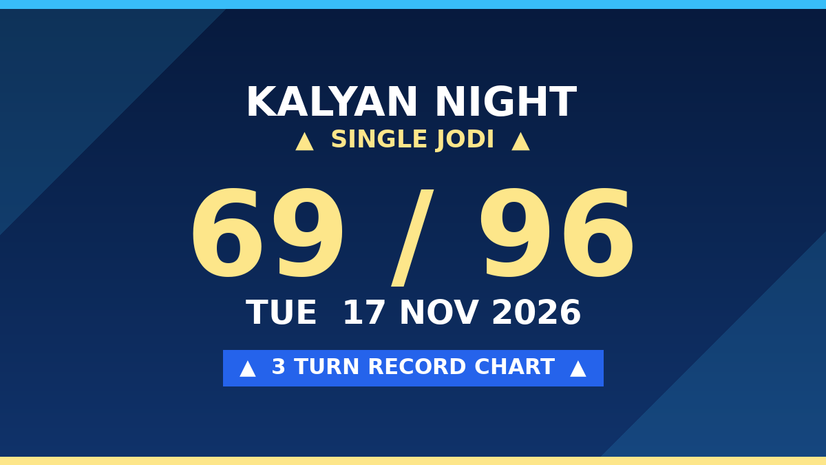 KALYAN NIGHT Free Scheme: 69 Single Jodi — 3 Turn Record by Prof S.K. Jain
