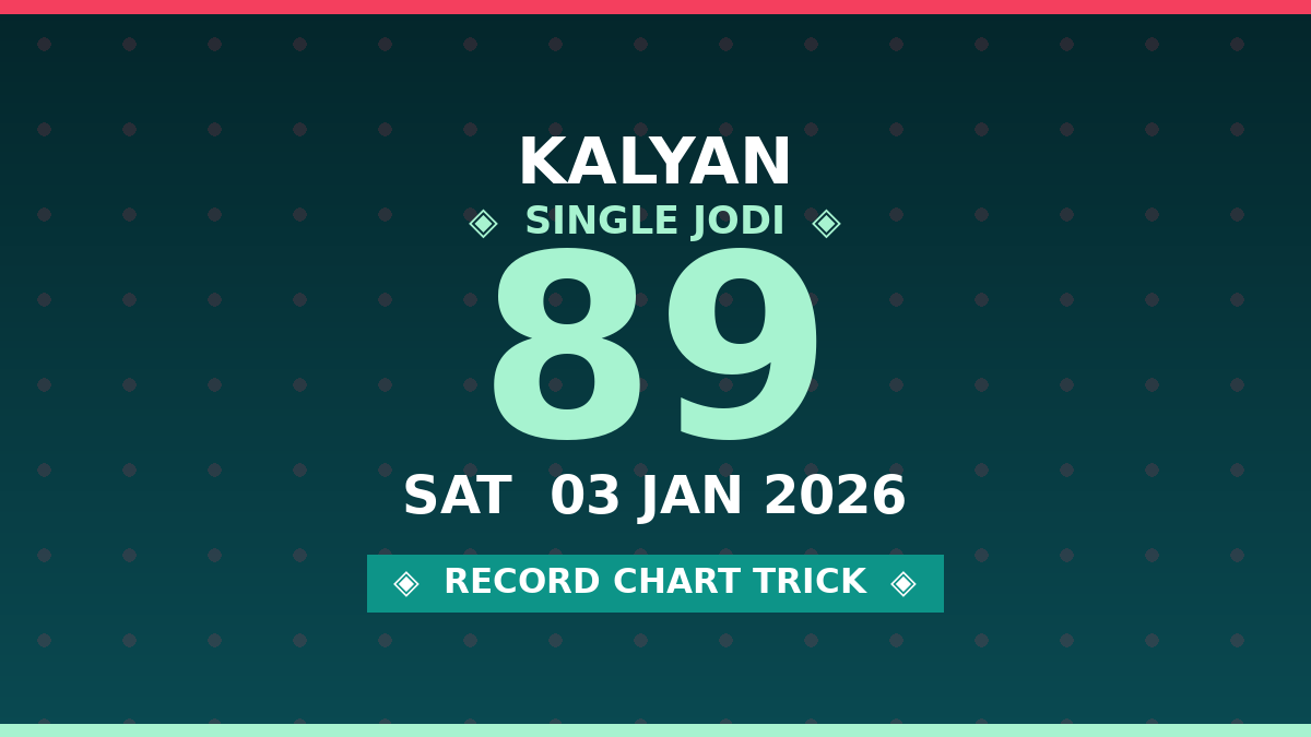 Kalyan Single Jodi Strong achuk 89 jodi chance sath me ek sangam